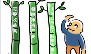 财务指标计算