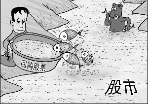 股票回购