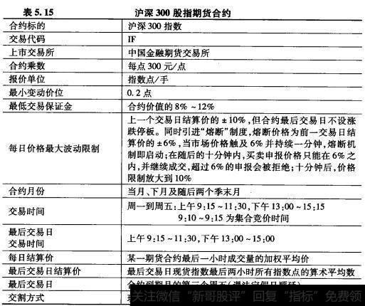 沪深300指数期货合约设计草案