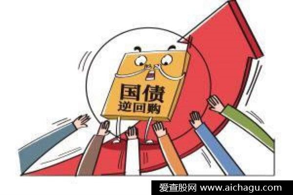 国债逆回购周五技巧